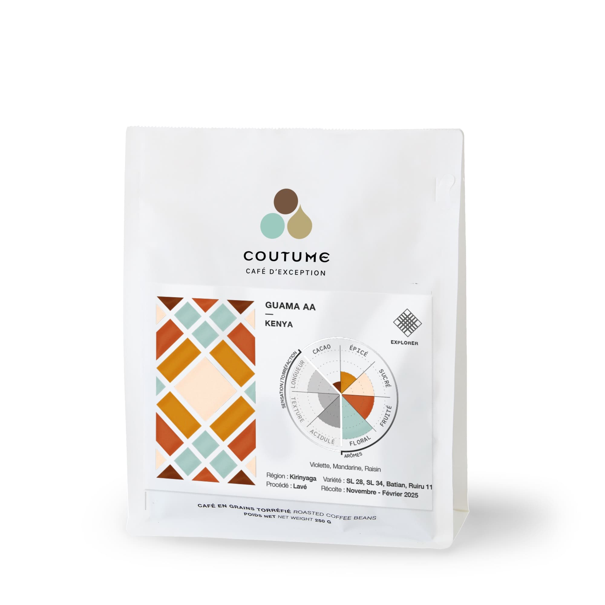 Photo of Café Kenya Guama AA 250g