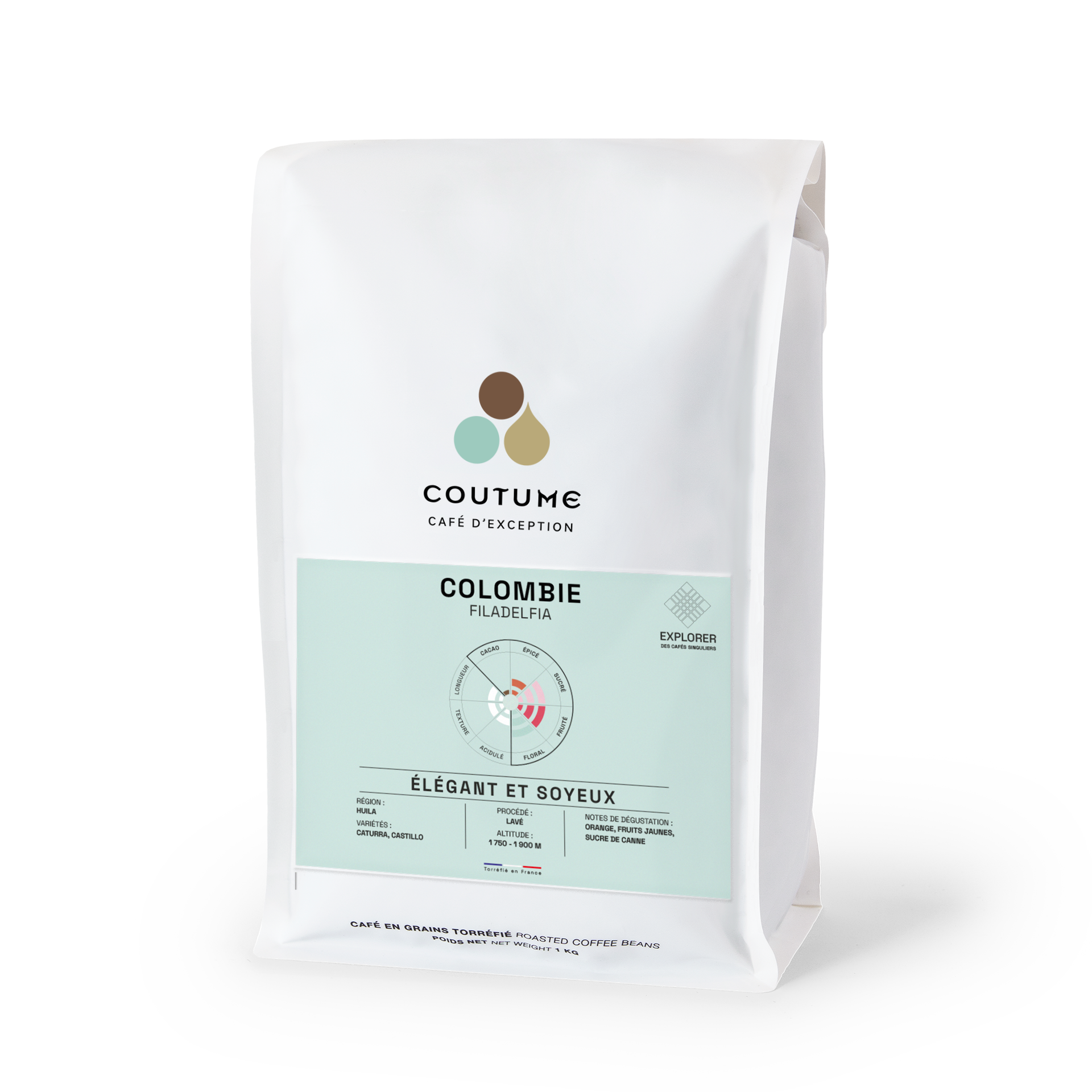 Photo of Café Colombie Filadelfia 1kg